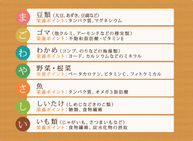 横田式 ママ育のススメ